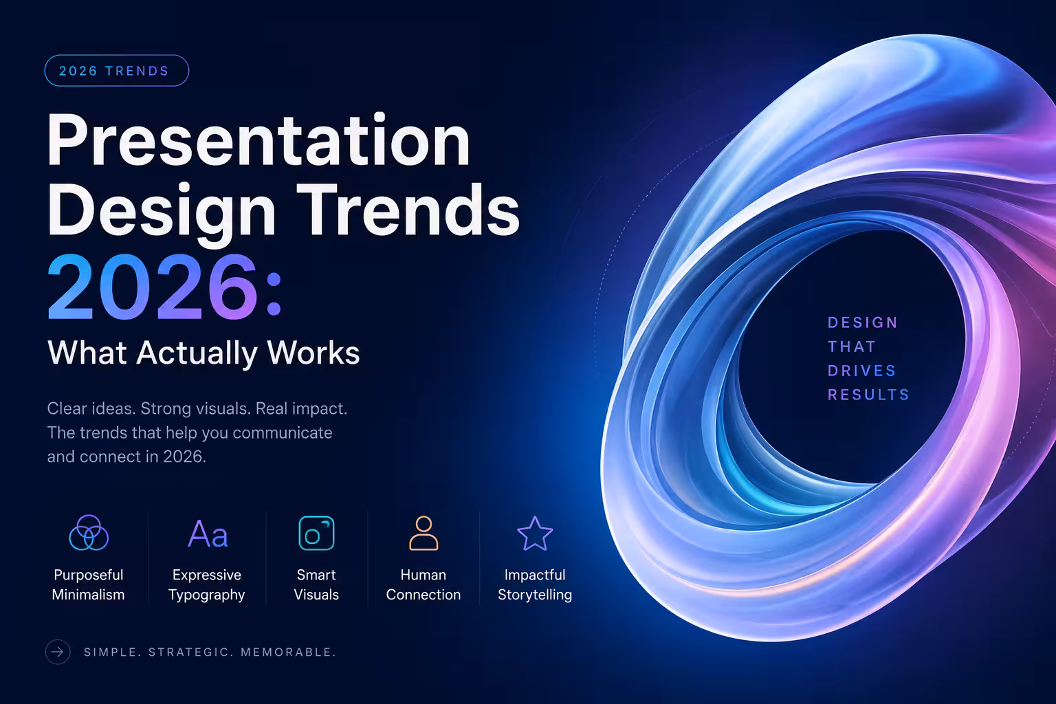 Presentation Design Trends 2026: What Actually Works