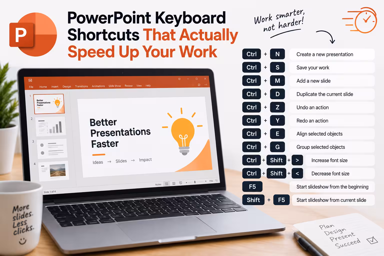 PowerPoint Keyboard Shortcuts That Actually Speed Up Your Work