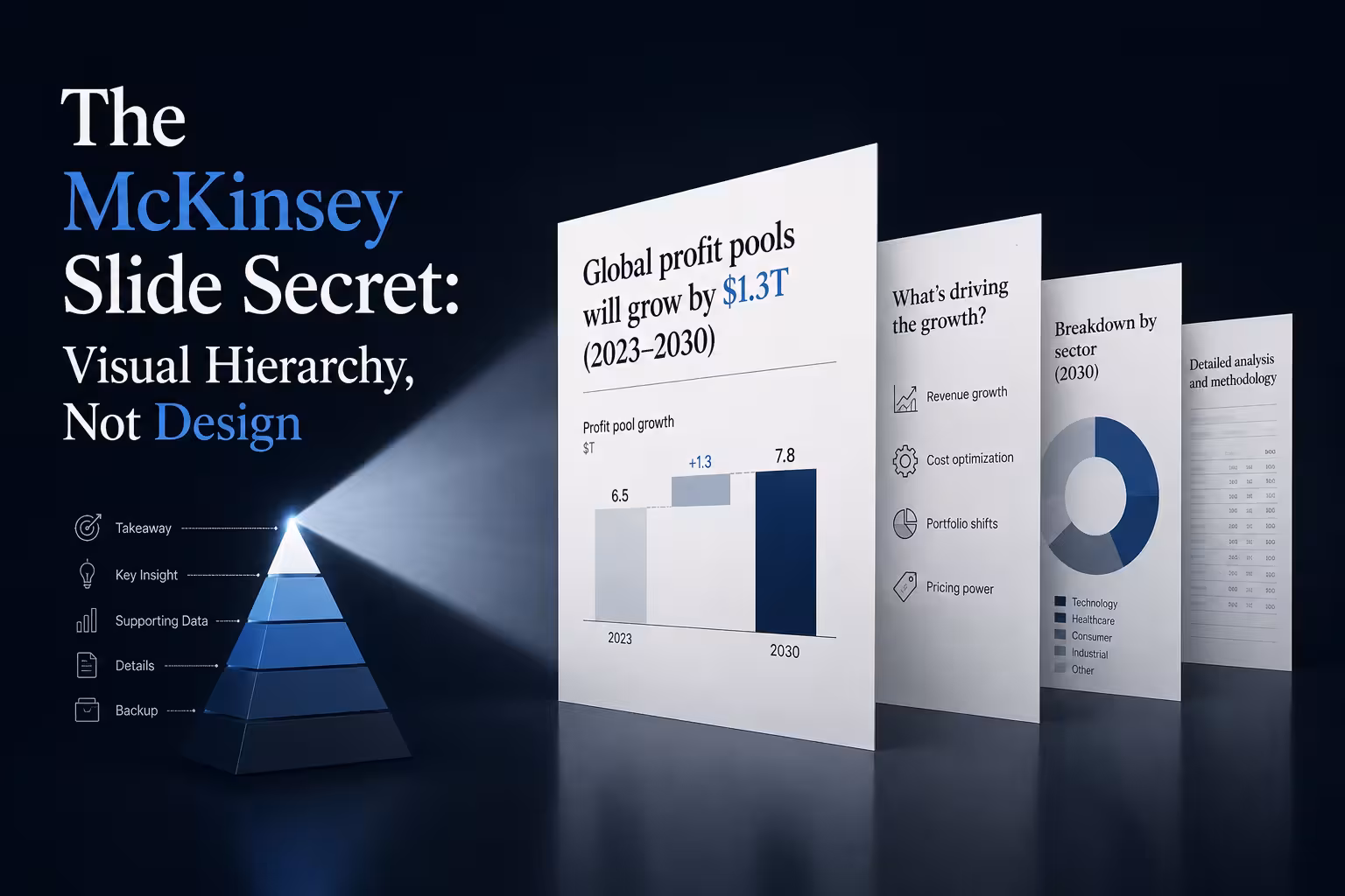 The McKinsey Slide Secret: Visual Hierarchy, Not Design