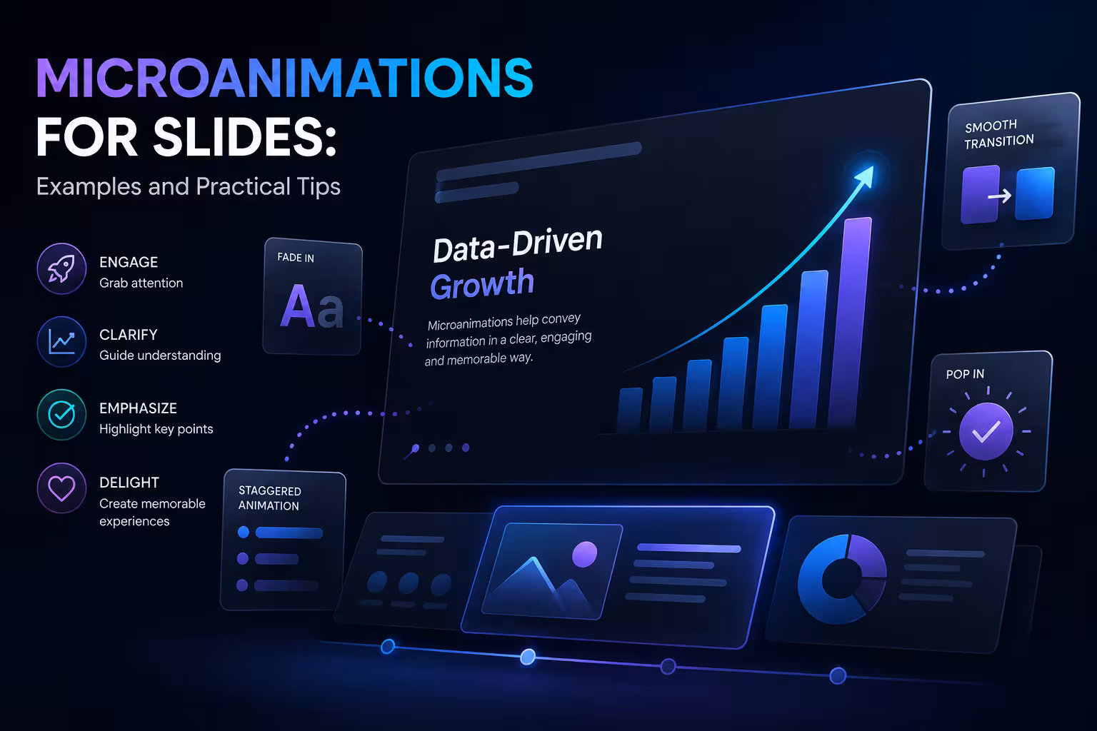Microanimations for Slides: Examples and Practical Tips