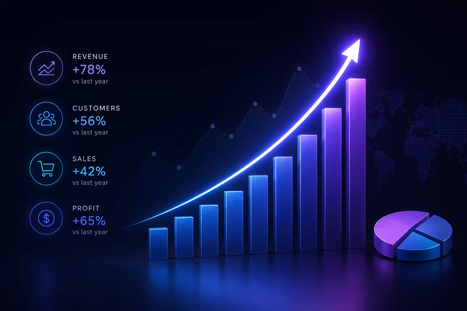 How to Show Business Growth on One Slide