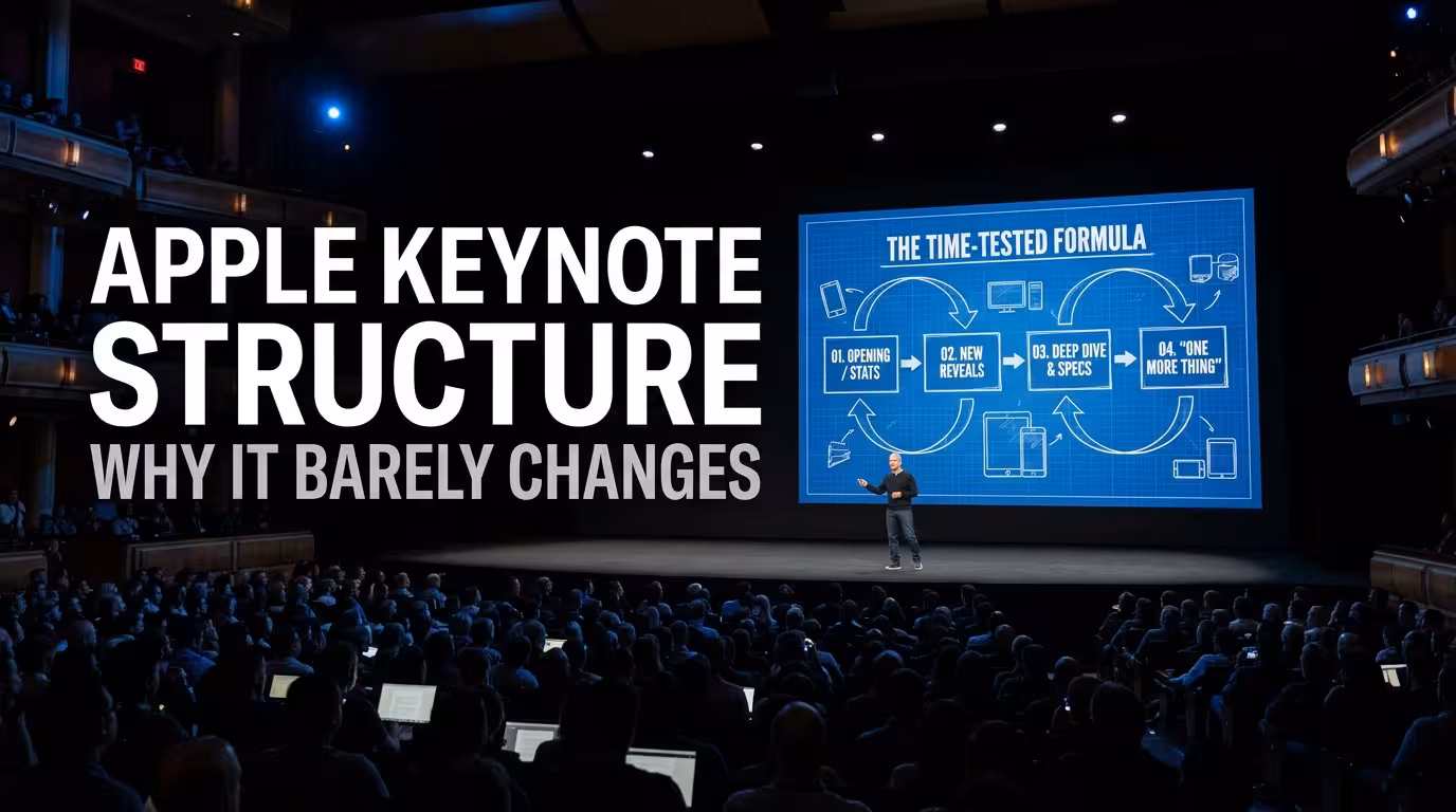 Apple Keynote Structure: Why It Barely Changes