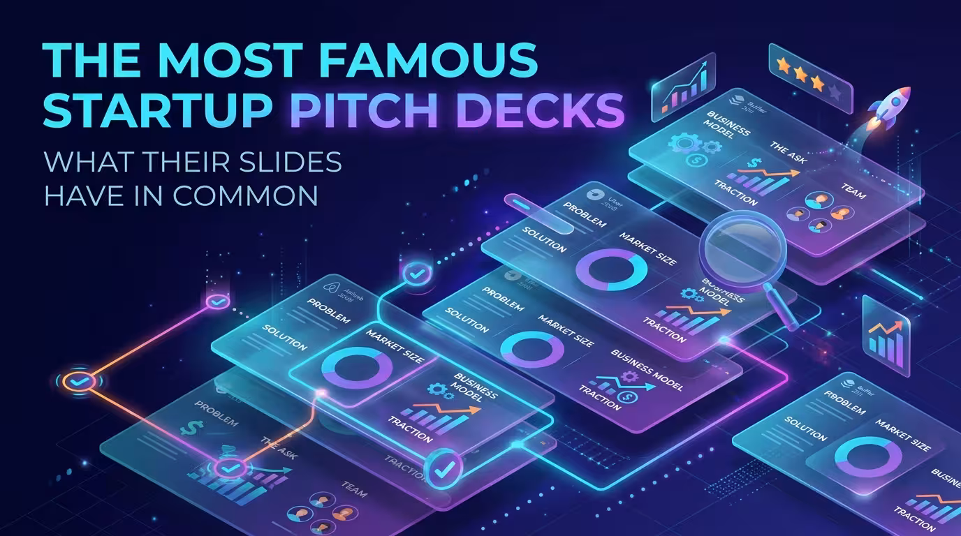 The Most Famous Startup Pitch Decks: What Their Slides Have in Common