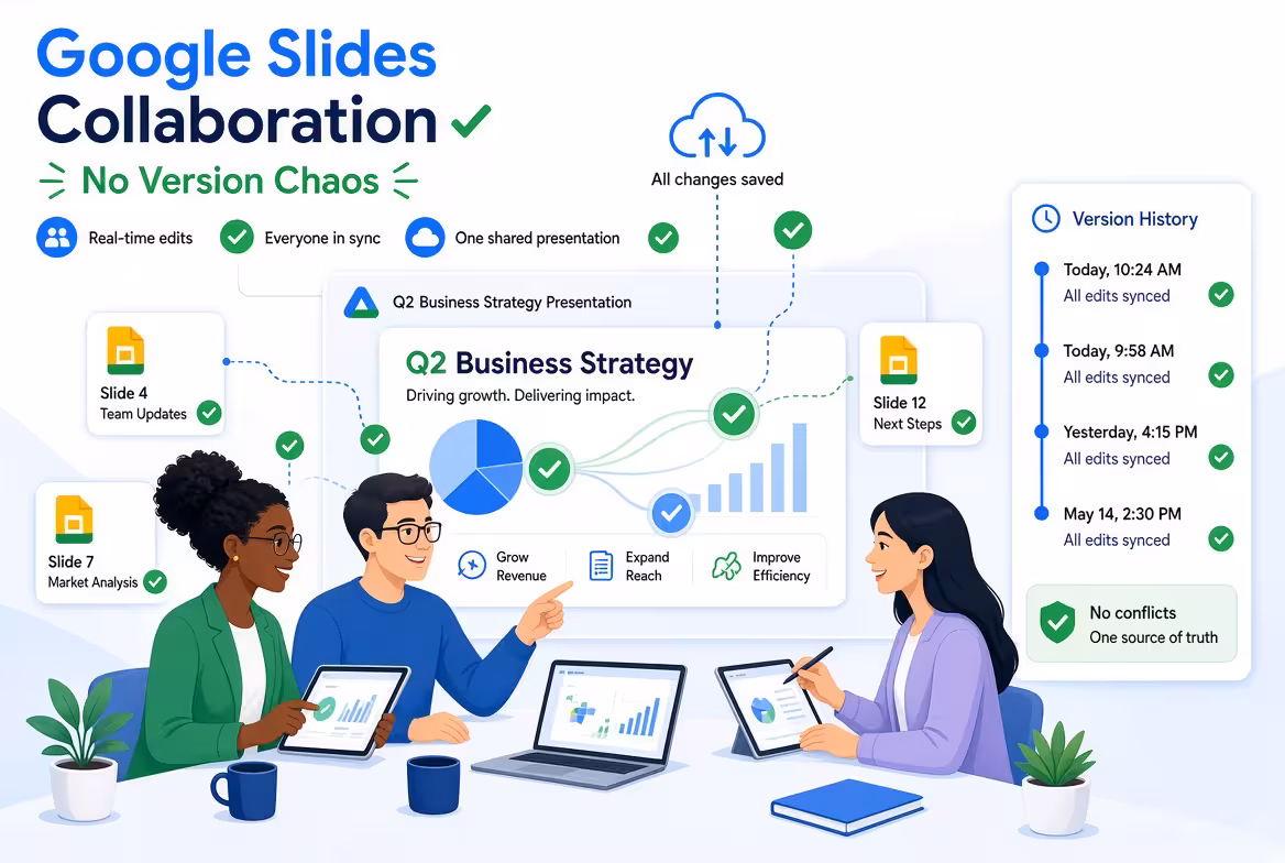Google Slides Collaboration Without Version Chaos