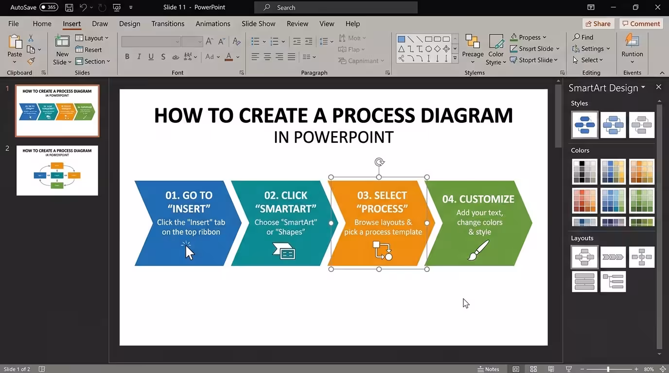 How to Create a Process Diagram in PowerPoint