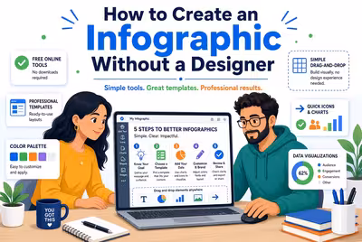 How to Create an Infographic Without a Designer