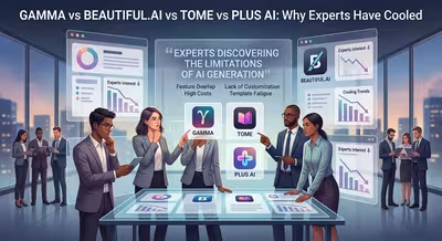 Gamma vs Beautiful.ai vs Tome vs Plus AI: Why Experts Have Cooled