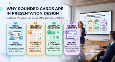 Why Rounded Cards Are Everywhere in Presentation Design