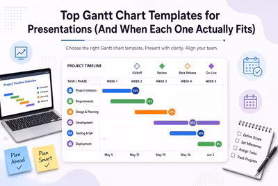 Top Gantt Chart Templates for Presentations (And When Each One Actually Fits)