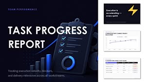 Task Progress Report PowerPoint Template with Editable Charts