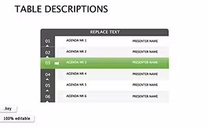 Creativity with Stunning Table Descriptions Keynote Diagrams