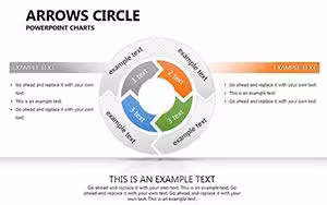 Arrows Circle PowerPoint Charts Template