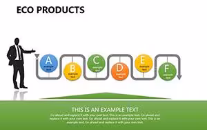 Eco Products Ideas PowerPoint Charts Template: Champion Sustainability