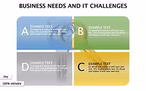 Business Needs And It Challenges Keynote Diagrams