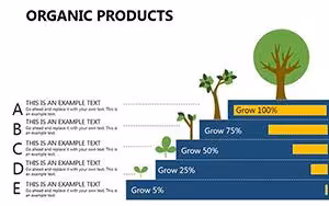 Organic Products PowerPoint Diagrams: Fueling Eco-Education