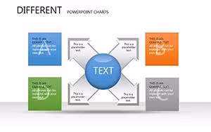 Various Types PowerPoint Charts Template