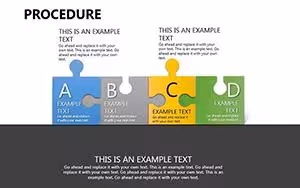 Procedure PowerPoint Diagrams Template: Simplify the Complex