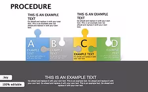 Procedure Keynote Diagrams Template