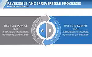 Reversible and Irreversible Processes PowerPoint Charts: Unlock Scientific Clarity
