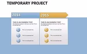 Gantt Timeline PowerPoint Chart Template: Visualize Project Success