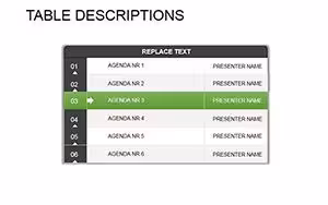 Table Descriptions PowerPoint Template: Craft Compelling Data Narratives