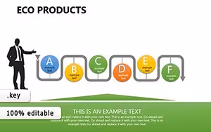 Eco Products Keynote Charts: Sustainable Visuals for a Greener Tomorrow