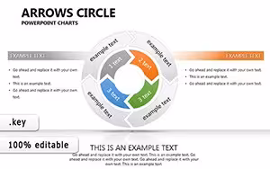 Arrows Circle Keynote Charts for Presentation