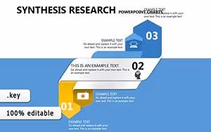Synthesis Research Keynote Charts: Weave Data into Discoveries