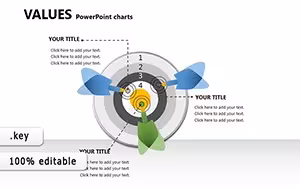 Values Keynote Charts: Infuse Integrity into Every Slide