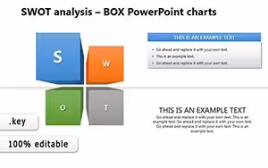 Professional SWOT Analysis Keynote Template