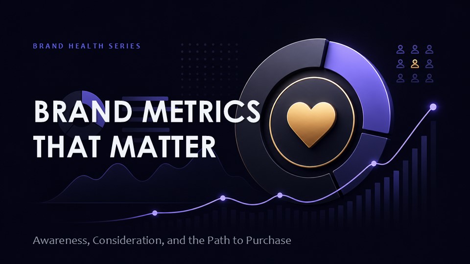 Brand Metrics That Matter PowerPoint Template with Editable Charts