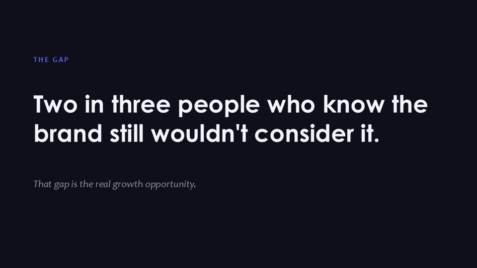 Slide 10