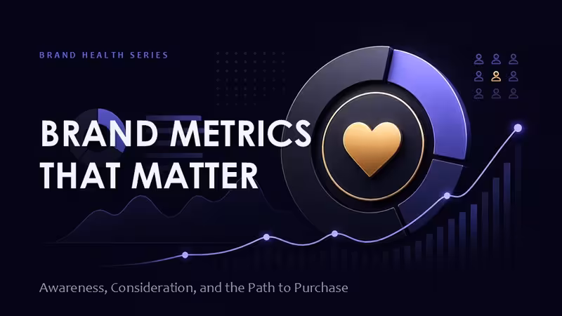 Brand Metrics That Matter PowerPoint Template with Editable Charts