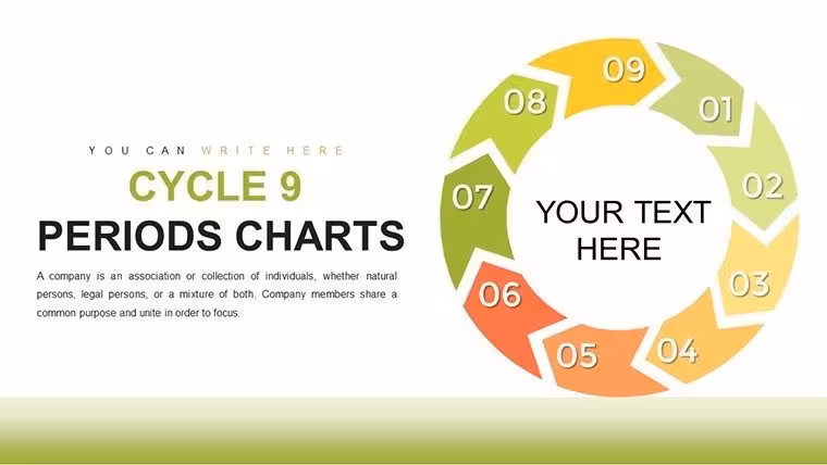 9-Period Cycle PowerPoint Template: Visualize Cycles
