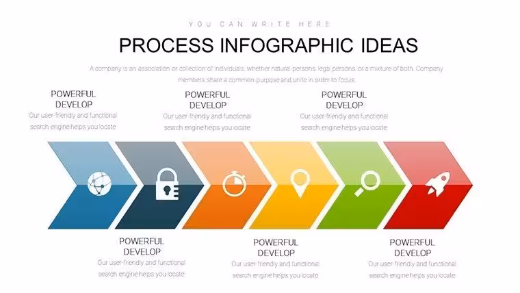 Process Infographic PowerPoint Charts Template