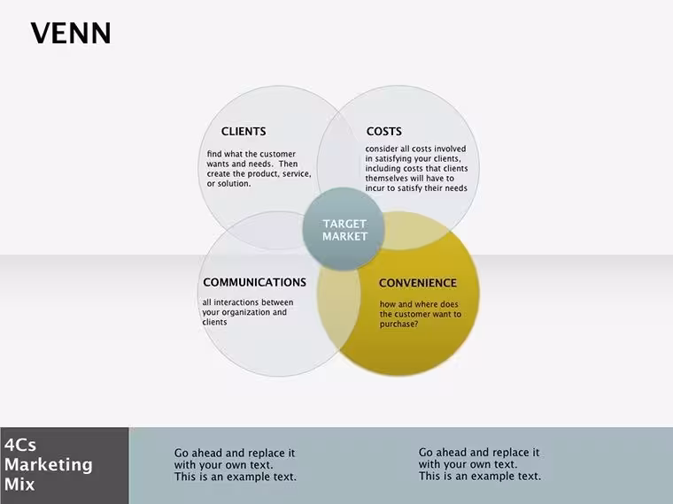 Editable Venn Keynote Diagrams: Where Ideas Intersect and Illuminate