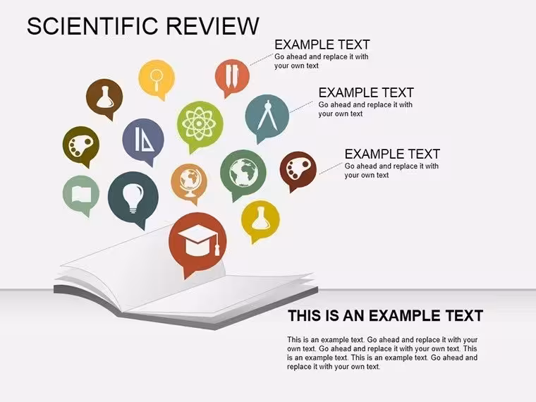 Scientific Review PowerPoint Diagrams: Illuminate Insights with Elegant Precision