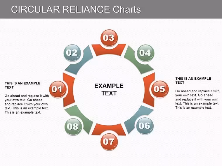 Interactive Circular Charts PowerPoint Template for Cycles