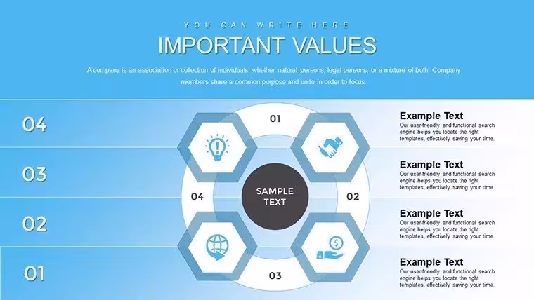Cycle Utility PowerPoint Charts Template Presentation