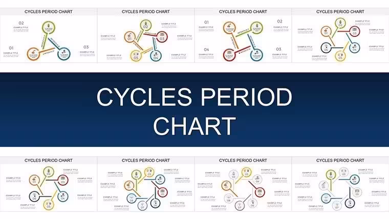 Cycles Period PowerPoint Charts Template for Presentation