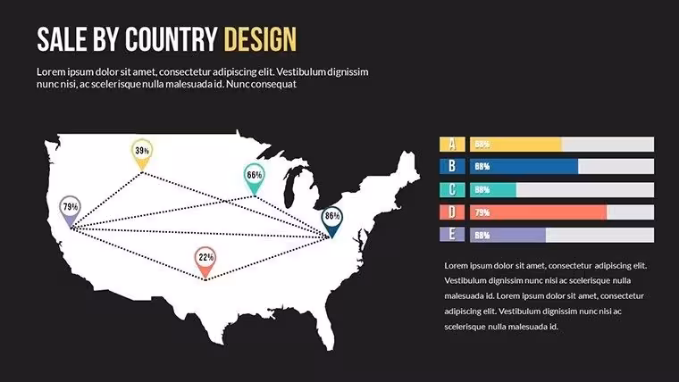 Sale Country World Infographic PowerPoint Map
