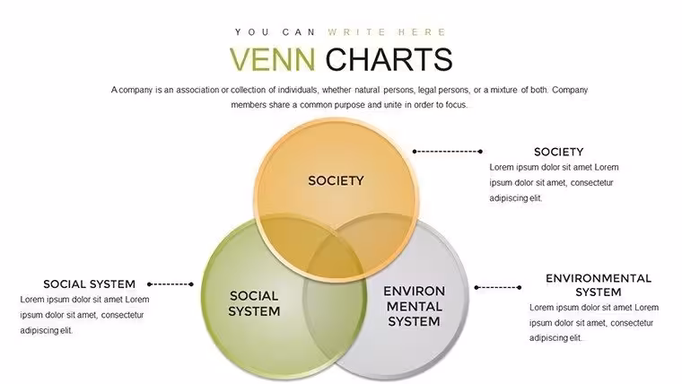 Science Technology Society Venn PowerPoint Charts: Uncover Intersections