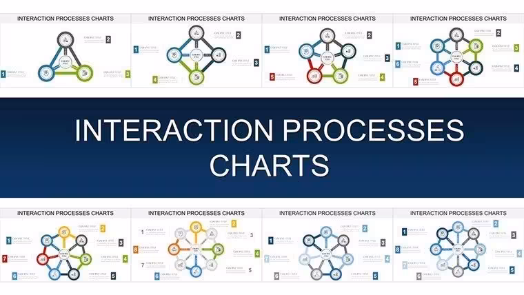 Interaction Processes PowerPoint Charts for Dynamic Presentations