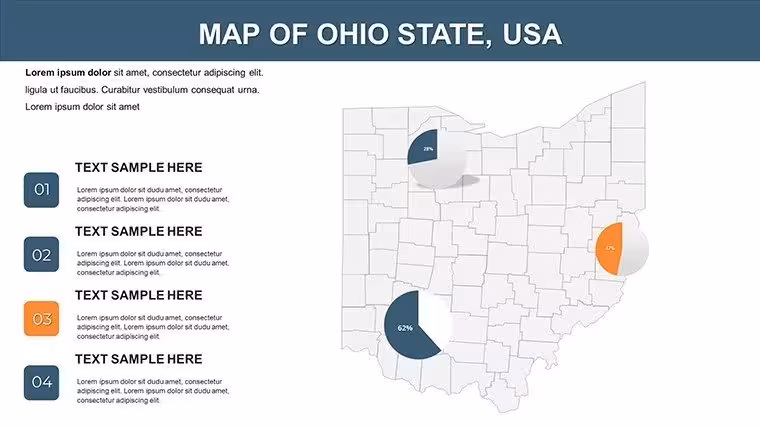 Ohio PowerPoint Map Template: Visualize Regional Insights