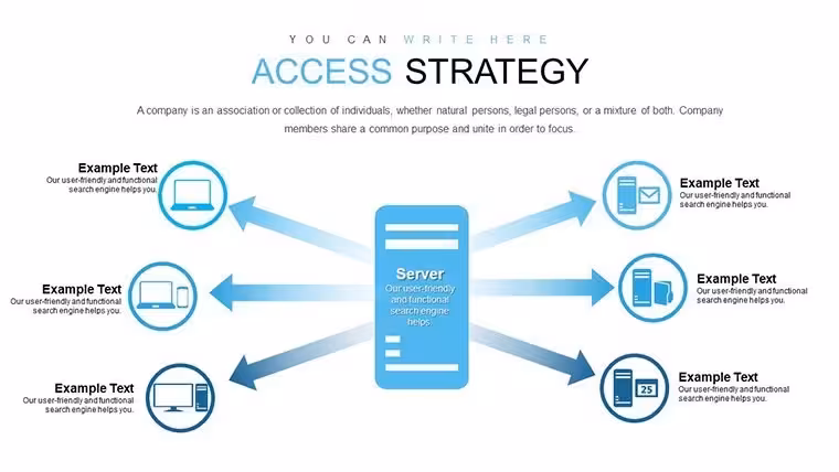 Access Strategy Keynote Charts: Elevate Your Analytical Presentations