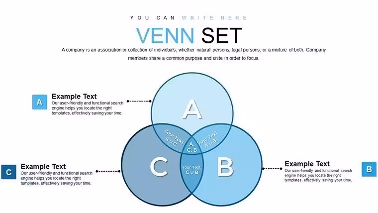 Venn Unions and Intersections PowerPoint Charts Template