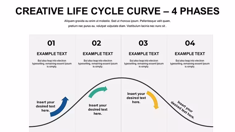 Life Cycle Curve Free PowerPoint Charts: Charting Growth and Evolution