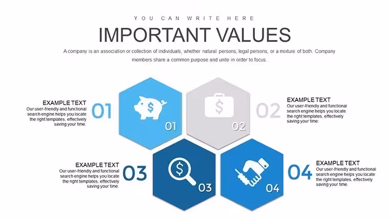 Marketing Mix Keynote Charts Template