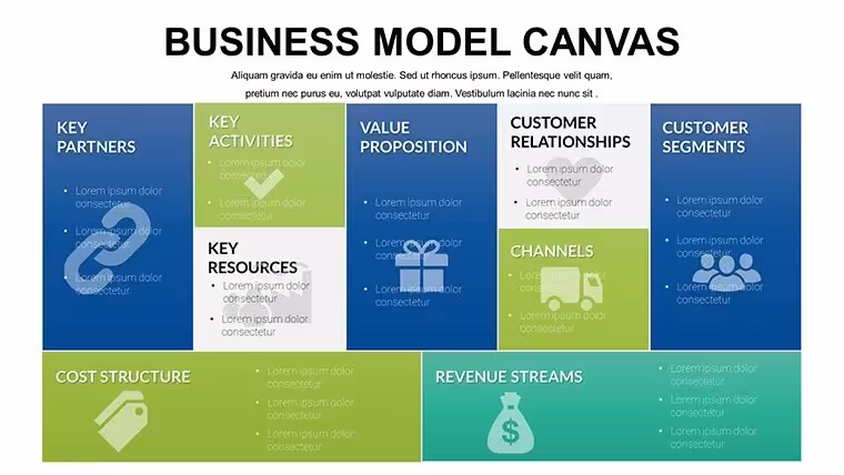 Free Business Model Canvas PowerPoint Template - Instant Download