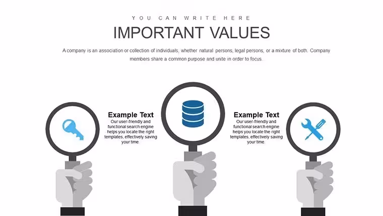 Steps to Action Campaign Keynote Charts - Editable Keynote